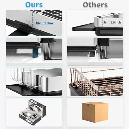 304 Stainless Steel Dish Drying Rack, Black, Kitchen Organizer with Drainage & Utensil Holder
