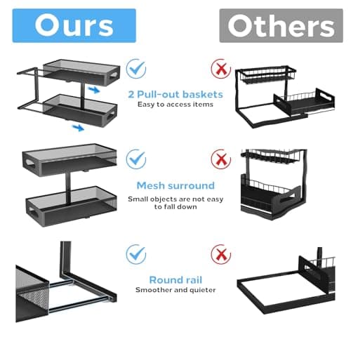 2 Tier Under Sink Organizer with Sliding Drawers for Home and Office (1 Pack)