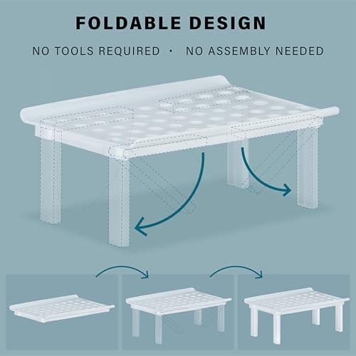 DecorRack White Plastic Counter and Cabinet Shelves 10x7x3.5 (Set of 2)