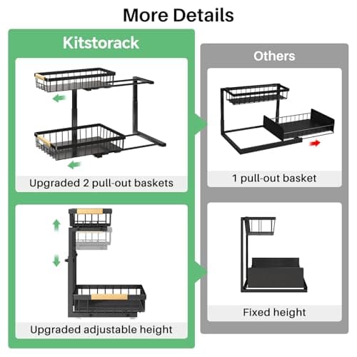 Under Sink 2-Tier Cabinet Organizer for Kitchen and Bathroom