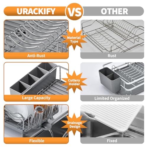 Stainless Steel Dish Drying Rack for Kitchen Counter with Cutlery Holder