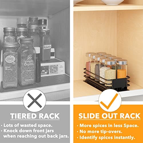 SpaceAid Heavy Duty Pull-Out Spice Rack Organizer, Cabinet Storage, 1 Drawer 1-Tier