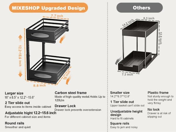 Sink Cabinet Organizers 2 Pack, Pull Out Steel Shelves for Kitchen Bathroom Storage (Black)