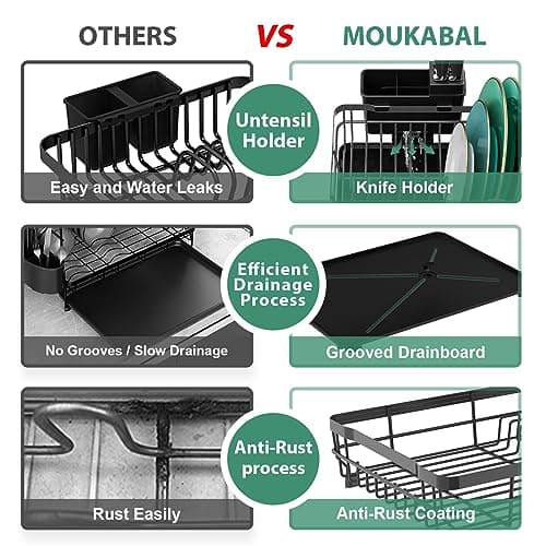 MOUKABAL Large Dish Drying Rack with Removable Holder, Grey/Gray