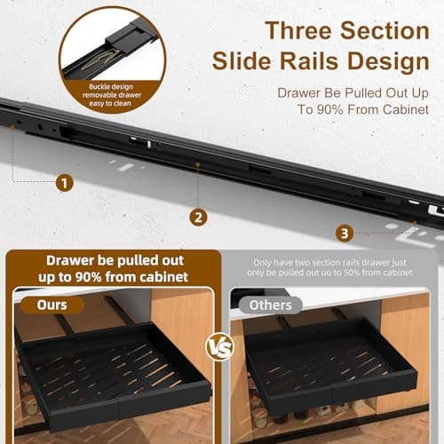 16.5" Deep Heavy Duty Pull Out Drawers for Kitchen Cabinets & More
