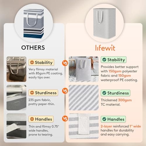 Large Collapsible Laundry Baskets with Carry Handles for Adults - 2 Pack - Grey - 2 x 80L
