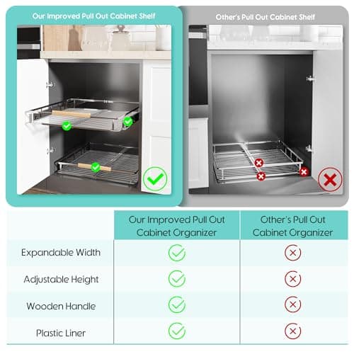 Adjustable Pull Out Cabinet Organizer for Kitchen and Bathroom - 2-Pack