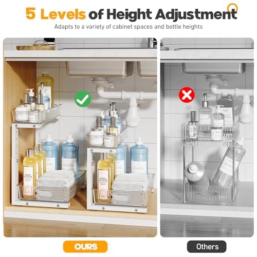 2-Pack White Acrylic Under Sink Organizer for Kitchen & Bathroom Cabinets