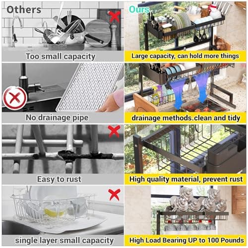 Expandable Over-Sink Dish Drying Rack - Snap-On Design, 24" - 35.5" L x 12" W x 19" - 22" H