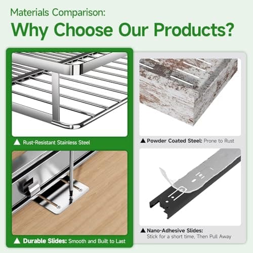 Adjustable Stainless Steel Pull Out Drawers for Cabinets (14.5"-24" Width)