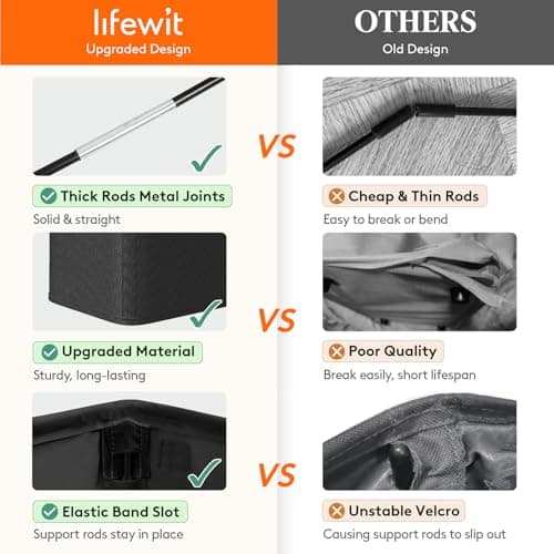 Lifewit 2-Pack 50L Slim Laundry Hamper, Black Collapsible Bin for Bathroom Dorm Room