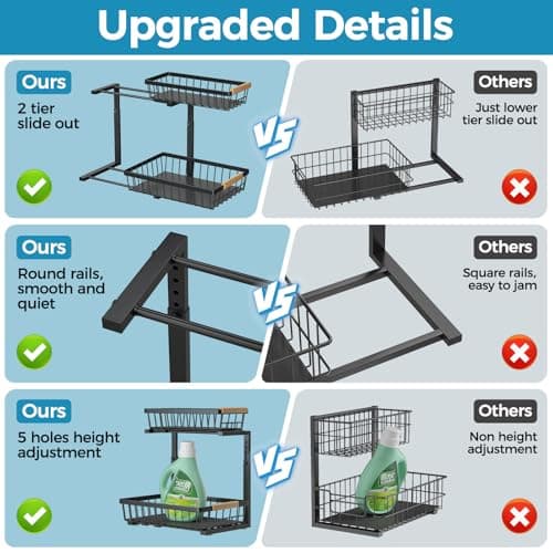2 Pack Large Metal Under Sink Organizers for Kitchen & Bathroom